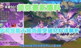 今日须弥爆料,揭秘神秘势力动向与未来走向